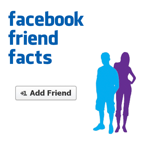 why-do-people-unfriend-on-facebook-infographic-christiankonline