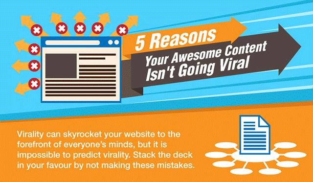 Viral content tips to help your content go viral - Infographic